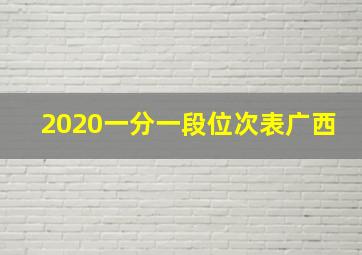 2020一分一段位次表广西