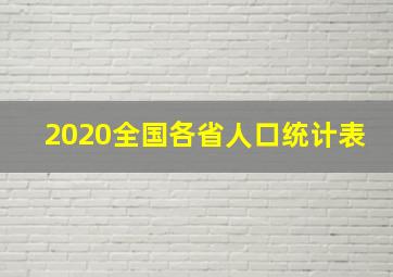 2020全国各省人口统计表