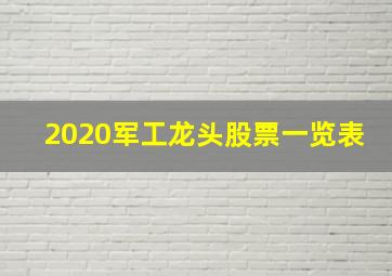 2020军工龙头股票一览表