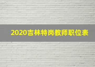 2020吉林特岗教师职位表