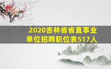 2020吉林省省直事业单位招聘职位表517人