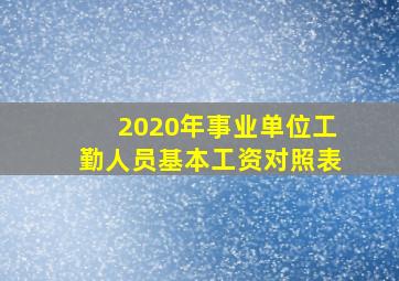 2020年事业单位工勤人员基本工资对照表