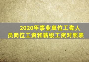 2020年事业单位工勤人员岗位工资和薪级工资对照表