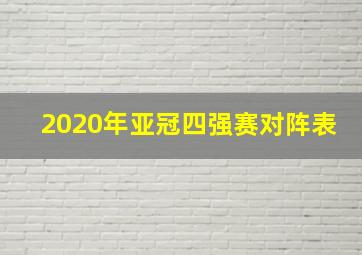 2020年亚冠四强赛对阵表