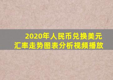 2020年人民币兑换美元汇率走势图表分析视频播放