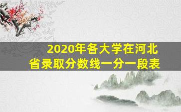 2020年各大学在河北省录取分数线一分一段表