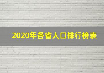 2020年各省人口排行榜表