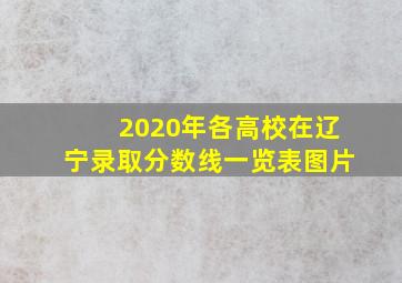 2020年各高校在辽宁录取分数线一览表图片