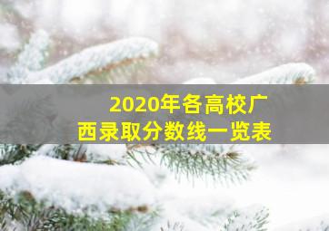 2020年各高校广西录取分数线一览表