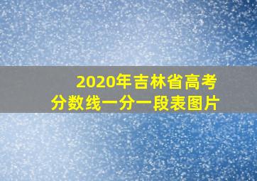 2020年吉林省高考分数线一分一段表图片