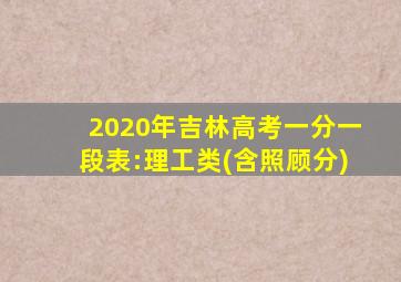 2020年吉林高考一分一段表:理工类(含照顾分)