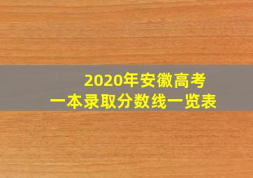 2020年安徽高考一本录取分数线一览表