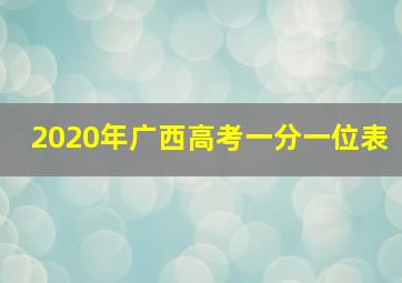 2020年广西高考一分一位表