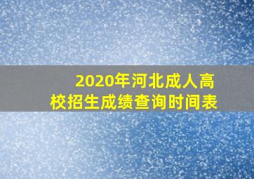 2020年河北成人高校招生成绩查询时间表