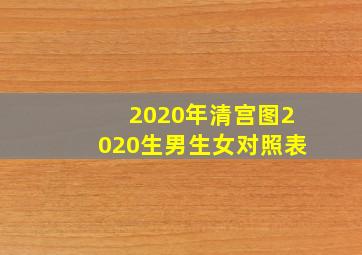 2020年清宫图2020生男生女对照表