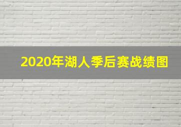 2020年湖人季后赛战绩图