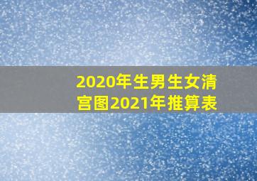 2020年生男生女清宫图2021年推算表