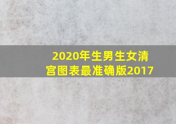 2020年生男生女清宫图表最准确版2017