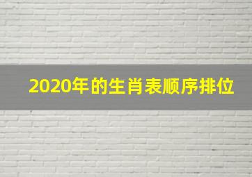 2020年的生肖表顺序排位