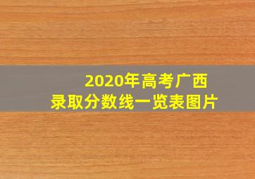 2020年高考广西录取分数线一览表图片