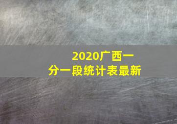 2020广西一分一段统计表最新