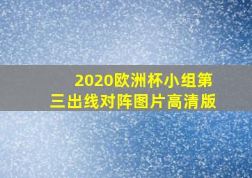 2020欧洲杯小组第三出线对阵图片高清版