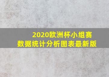 2020欧洲杯小组赛数据统计分析图表最新版