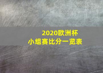 2020欧洲杯小组赛比分一览表