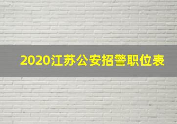 2020江苏公安招警职位表