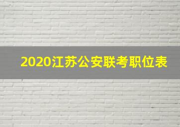 2020江苏公安联考职位表