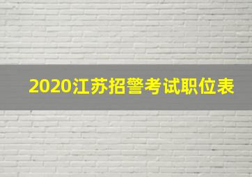 2020江苏招警考试职位表