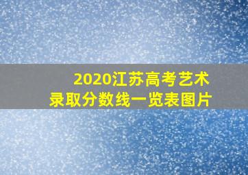 2020江苏高考艺术录取分数线一览表图片