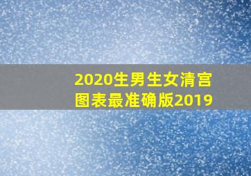 2020生男生女清宫图表最准确版2019