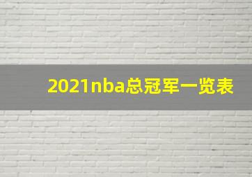 2021nba总冠军一览表