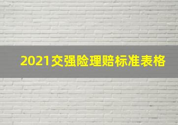 2021交强险理赔标准表格