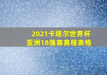 2021卡塔尔世界杯亚洲18强赛赛程表格