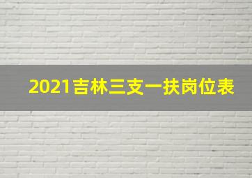 2021吉林三支一扶岗位表