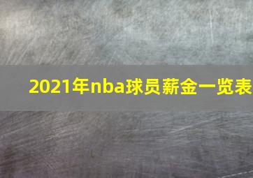 2021年nba球员薪金一览表