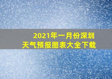 2021年一月份深圳天气预报图表大全下载