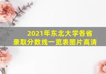 2021年东北大学各省录取分数线一览表图片高清