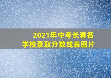 2021年中考长春各学校录取分数线表图片