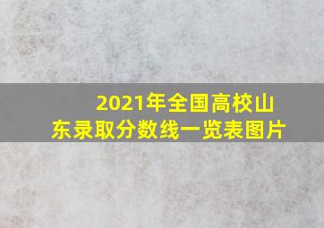 2021年全国高校山东录取分数线一览表图片