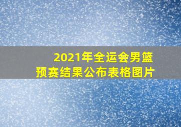 2021年全运会男篮预赛结果公布表格图片