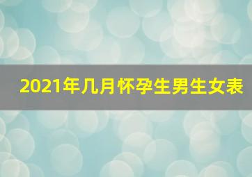 2021年几月怀孕生男生女表