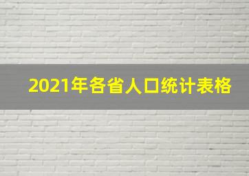 2021年各省人口统计表格