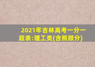 2021年吉林高考一分一段表:理工类(含照顾分)