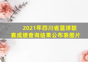 2021年四川省篮球联赛成绩查询结果公布表图片