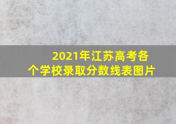 2021年江苏高考各个学校录取分数线表图片