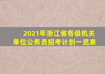 2021年浙江省各级机关单位公务员招考计划一览表