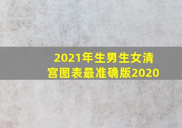 2021年生男生女清宫图表最准确版2020